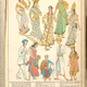 Image for article titled What did being stylish mean for women in 19th century India?